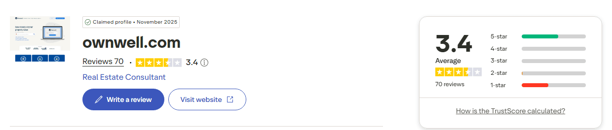 Trustpilot profile for Ownwell showing a 3.4 TrustScore from 70 reviews