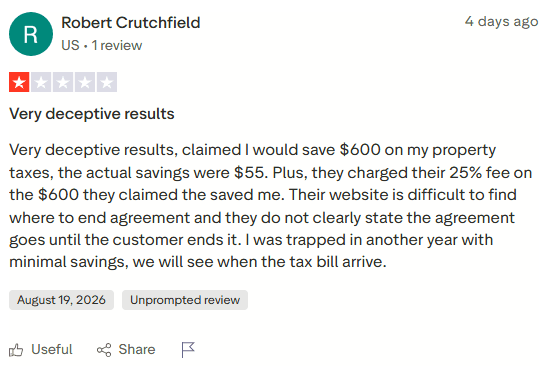 1-star Trustpilot review of Ownwell by Robert Crutchfield, August 19, 2026, titled Very deceptive results: Ownwell claimed 600 dollars in savings, actual savings were 55 dollars, and the 25 percent fee was charged on the claimed 600